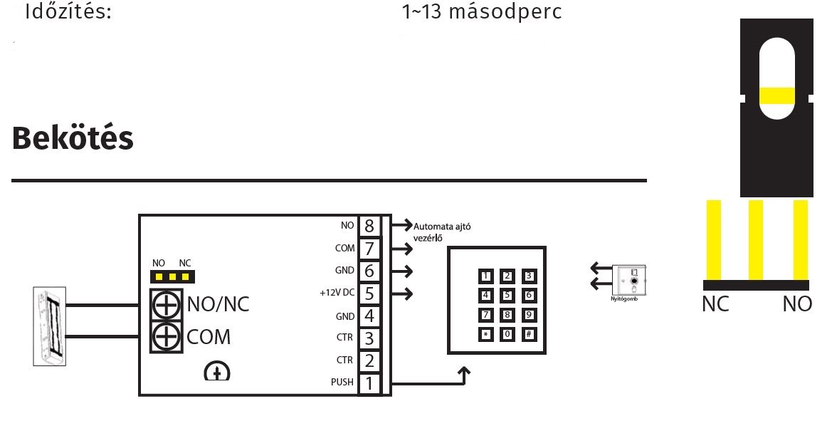 ABK-906-12-3 12V DC-s Vezrls kapcsolzem tpegysg bekts